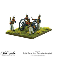 Napoleonic British Starter Army (Peninsular Campaign): Warlord Games Black Powder
