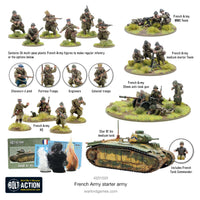 France - Starter Army: Warlord Games Bolt Action
